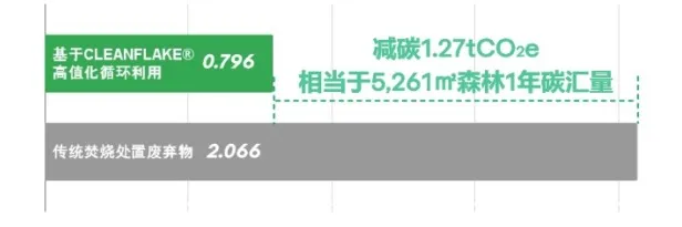 研讨会5